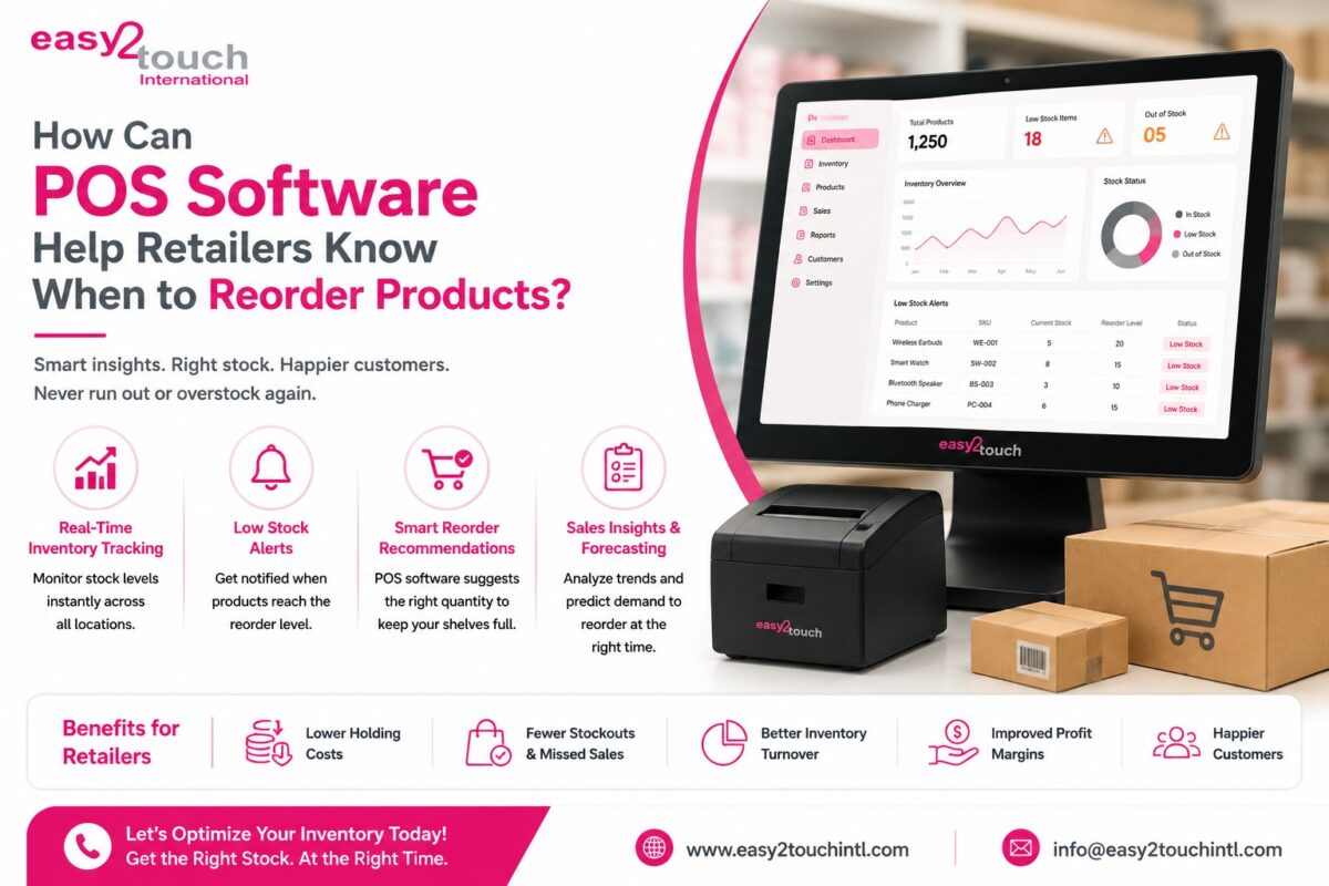 POS software helping retailers track inventory and reorder products